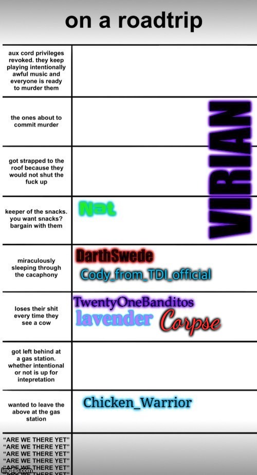 Corpse | made w/ Imgflip meme maker