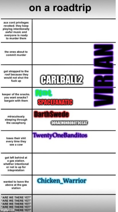 SPACEFANATIC | made w/ Imgflip meme maker