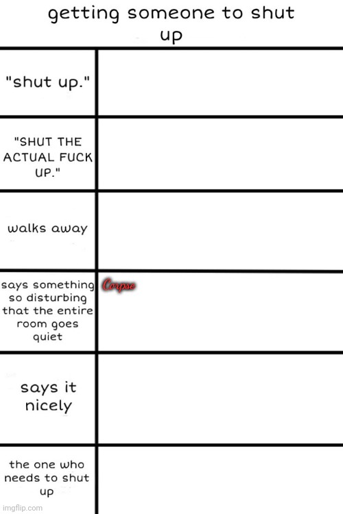 Either that or I berate them | Corpse | made w/ Imgflip meme maker