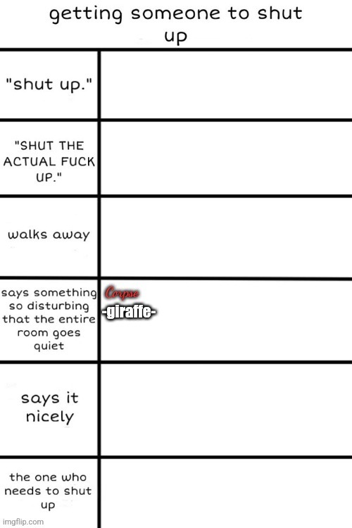 -giraffe- | made w/ Imgflip meme maker