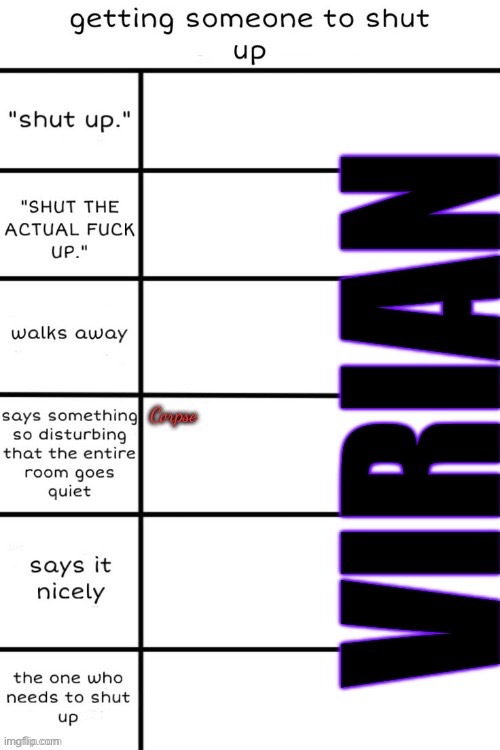 VIRIAN | made w/ Imgflip meme maker