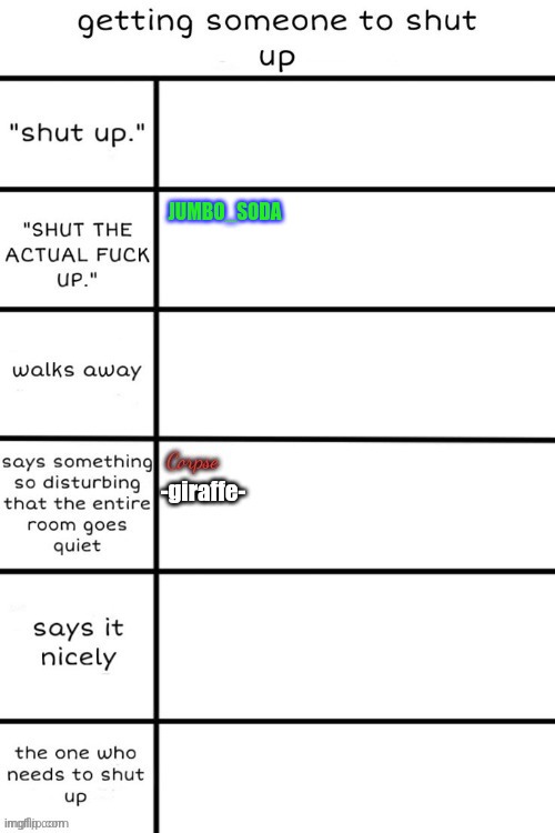 JUMBO_SODA | made w/ Imgflip meme maker