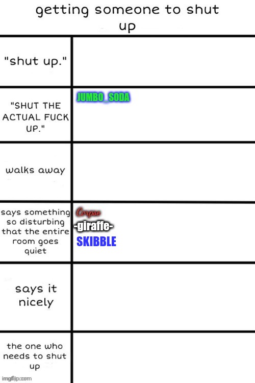 SKIBBLE | made w/ Imgflip meme maker