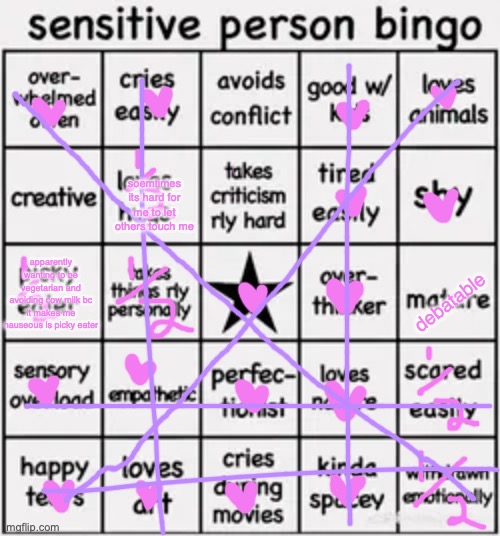i made this a template btw i just found it on the itnernet | soemtimes its hard for me to let others touch me; debatable; apparently wanting to be vegetarian and avoiding cow milk bc it makes me nauseous is picky eater | image tagged in sensitive person bingo | made w/ Imgflip meme maker