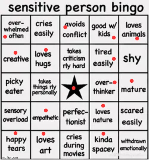 Honestly, I am not really a sensitive person, I am only human after all. | image tagged in sensitive person bingo | made w/ Imgflip meme maker