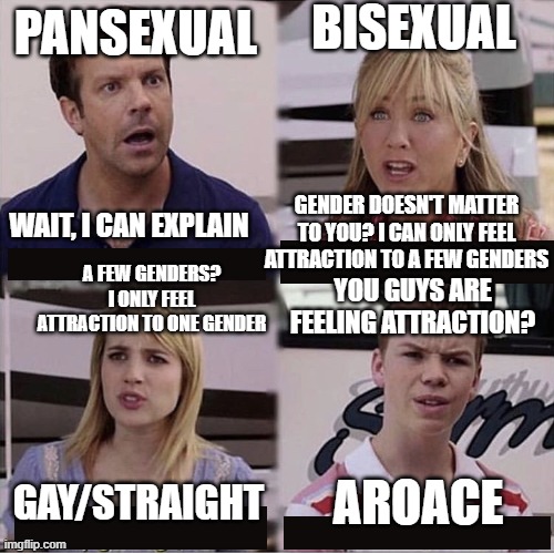 You guys are getting paid template | BISEXUAL; PANSEXUAL; GENDER DOESN'T MATTER TO YOU? I CAN ONLY FEEL ATTRACTION TO A FEW GENDERS; WAIT, I CAN EXPLAIN; A FEW GENDERS? I ONLY FEEL ATTRACTION TO ONE GENDER; YOU GUYS ARE FEELING ATTRACTION? AROACE; GAY/STRAIGHT | image tagged in you guys are getting paid template | made w/ Imgflip meme maker