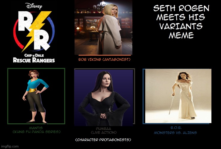 Catherine Zeta-Jones Meets Her Variants | image tagged in seth rogen meets his variants | made w/ Imgflip meme maker