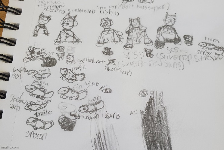 School sketchs | made w/ Imgflip meme maker