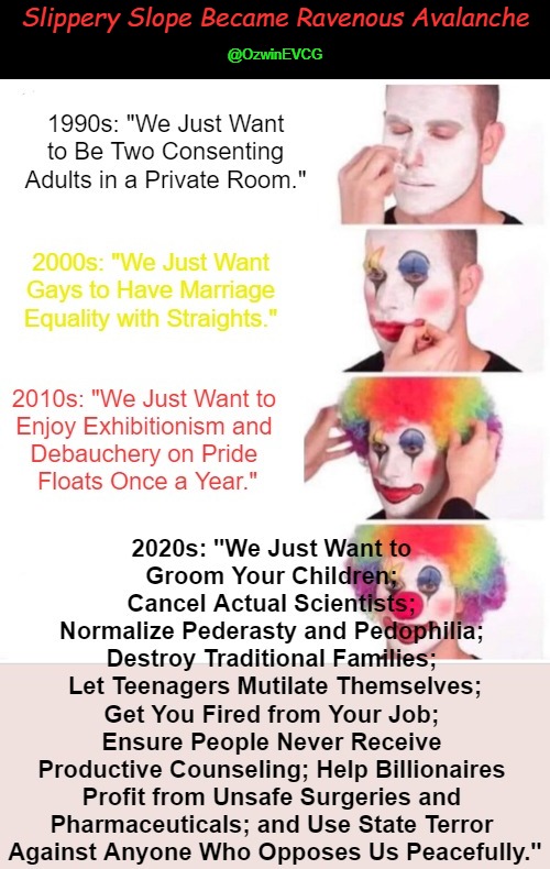 Slippery Slope Became Ravenous Avalanche | Slippery Slope Became Ravenous Avalanche; @OzwinEVCG | image tagged in clown applying makeup,children under attack,lgbtq,clown world,oligarchy,myth of progress | made w/ Imgflip meme maker