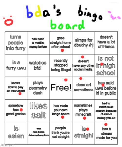 bda bingo board | image tagged in bda bingo board | made w/ Imgflip meme maker