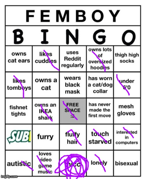 am extremely thicc | image tagged in femboy bingo | made w/ Imgflip meme maker