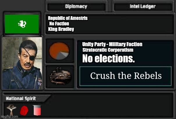 No Faction; Republic of Amestris; King Bradley; Unity Party - Military Faction; Stratocratic Corporatism; No elections. Crush the Rebels | image tagged in memes,metal,wars | made w/ Imgflip meme maker