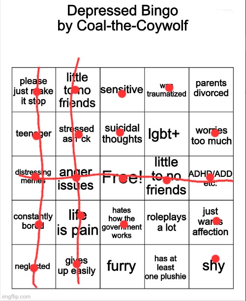 I'm depressed af | image tagged in depressed bingo | made w/ Imgflip meme maker