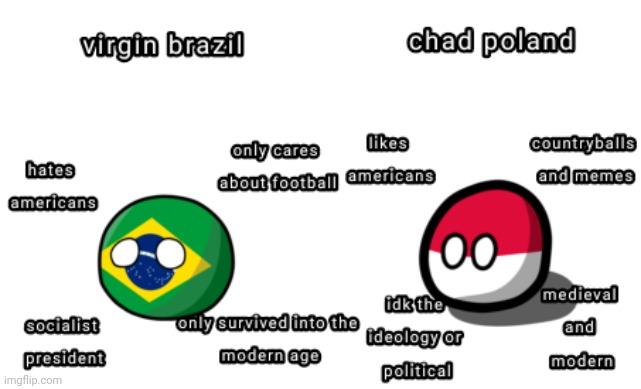 Virgin brazil vs chad poland | image tagged in virgin vs chad,virgin and chad,brazil,poland,countryballs,polandball | made w/ Imgflip meme maker