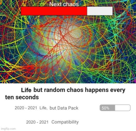 Life but random chaos happen every ten seconds Blank Meme Template