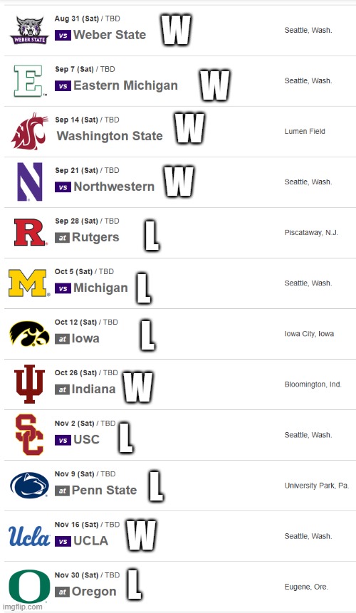 6-6 It'll be a rough season. We lost our OC as well. | W; W; W; W; L; L; L; W; L; L; W; L | made w/ Imgflip meme maker