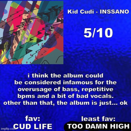 tbh i have more least favs than favs from the album | Kid Cudi - INSSANO; 5/10; i think the album could be considered infamous for the overusage of bass, repetitive bpms and a bit of bad vocals. other than that, the album is just... ok; fav:
CUD LIFE; least fav:
TOO DAMN HIGH | image tagged in album review | made w/ Imgflip meme maker