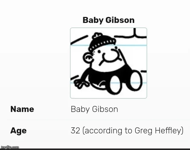 32 | made w/ Imgflip meme maker