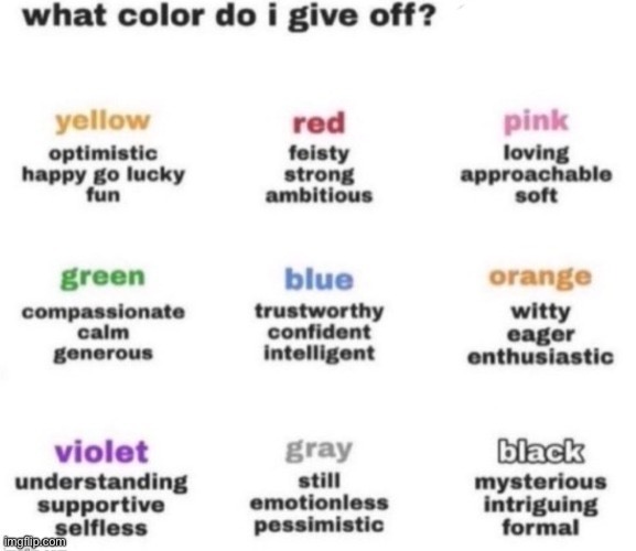 Watch me yet again receive no attention | image tagged in what color do i give off | made w/ Imgflip meme maker