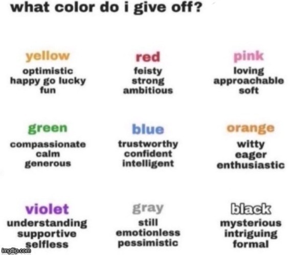 What color do I give off | image tagged in memes,lol,repost,trend | made w/ Imgflip meme maker