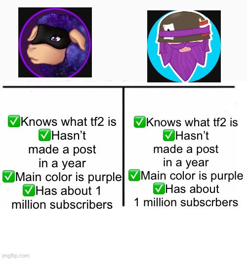 Simarded and Lazypurple are the same | ✅Knows what tf2 is
✅Hasn’t made a post in a year
✅Main color is purple
✅Has about 1 million subscrbers; ✅Knows what tf2 is
✅Hasn’t made a post in a year
✅Main color is purple
✅Has about 1 million subscribers | image tagged in comparison table | made w/ Imgflip meme maker