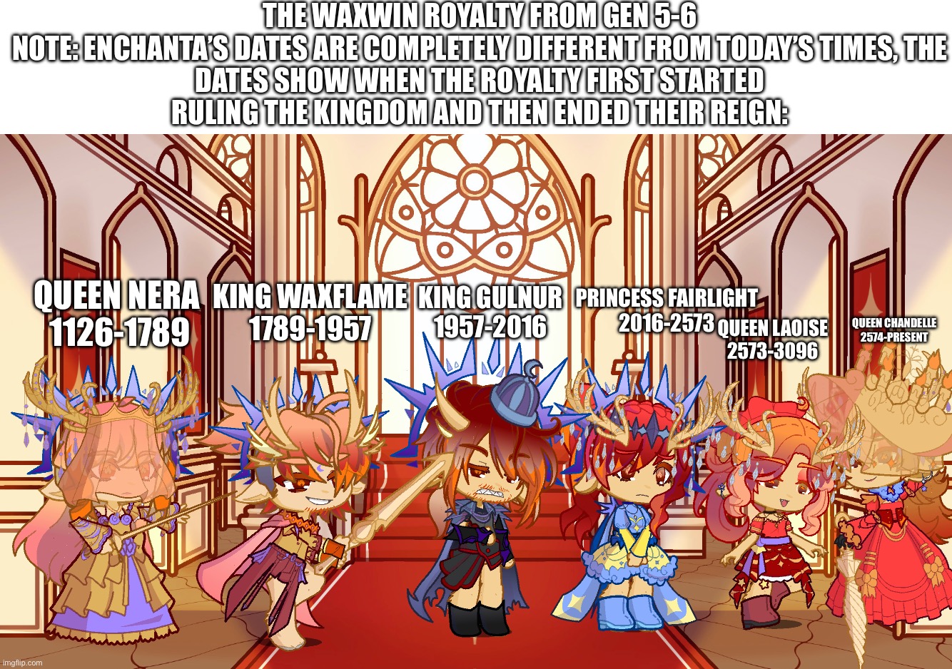 Back with enchanta stuff again also redesigned Queen Chandelle cause I lost her earlier design lol. Feel free to make theories | THE WAXWIN ROYALTY FROM GEN 5-6

NOTE: ENCHANTA’S DATES ARE COMPLETELY DIFFERENT FROM TODAY’S TIMES, THE DATES SHOW WHEN THE ROYALTY FIRST STARTED RULING THE KINGDOM AND THEN ENDED THEIR REIGN:; PRINCESS FAIRLIGHT

2016-2573; KING WAXFLAME

1789-1957; KING GULNUR

1957-2016; QUEEN NERA 

1126-1789; QUEEN CHANDELLE

2574-PRESENT; QUEEN LAOISE

2573-3096 | made w/ Imgflip meme maker