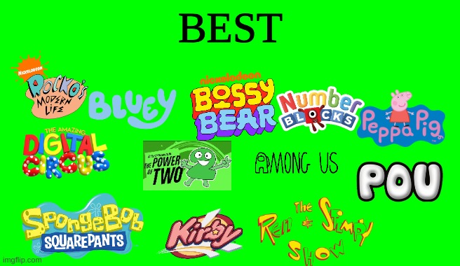 Best | BEST | image tagged in green screen for videos,best to worst list | made w/ Imgflip meme maker