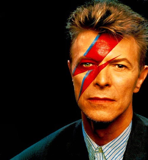 High Quality David Bowie Blank Meme Template