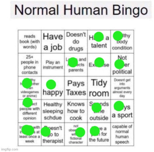 Normal human bingo | image tagged in normal human bingo | made w/ Imgflip meme maker