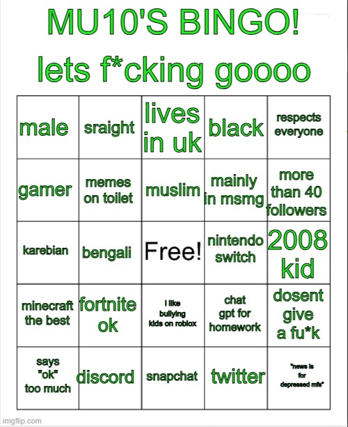my new bingo!!!!!!!!!!!!!!!!!!!!! | lets f*cking goooo; MU10'S BINGO! lives in uk; sraight; respects everyone; male; black; muslim; gamer; more than 40 followers; mainly in msmg; memes on toilet; nintendo switch; karebian; 2008 kid; bengali; minecraft the best; fortnite ok; dosent give a fu*k; chat gpt for homework; i like bullying kids on roblox; discord; "news is for depressed mfs"; says "ok" too much; snapchat; twitter | image tagged in blank bingo | made w/ Imgflip meme maker