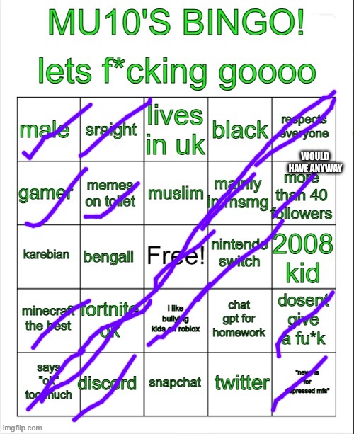 I miss having 150 followers a lot Ngl | WOULD HAVE ANYWAY | image tagged in mu10s bingo | made w/ Imgflip meme maker