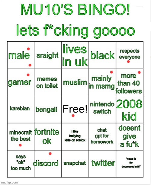 I am so bad at this. | image tagged in mu10s bingo | made w/ Imgflip meme maker