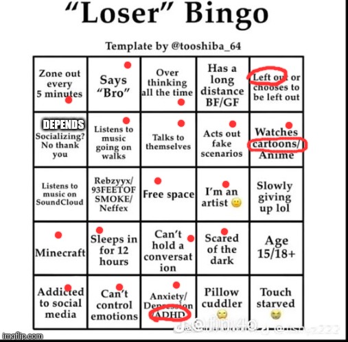 Bdbxhsh | DEPENDS | image tagged in loser bingo | made w/ Imgflip meme maker