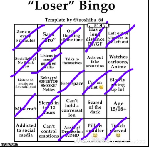 I knew it | PLATONIC WIFE | image tagged in loser bingo | made w/ Imgflip meme maker