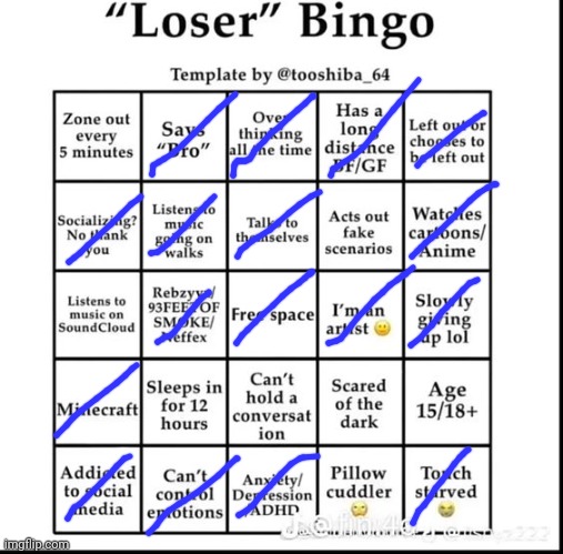Damn | image tagged in loser bingo | made w/ Imgflip meme maker