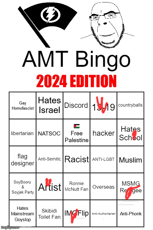 AMT Bingo (2024 Edition) | image tagged in amt bingo 2024 edition | made w/ Imgflip meme maker