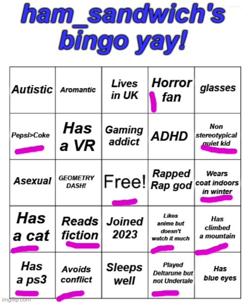 No bingo :uncannycat: | image tagged in ham's bingo board | made w/ Imgflip meme maker