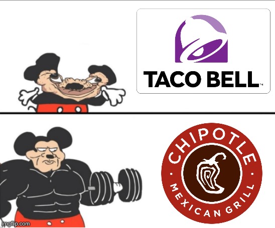 WEAK VS STRONG MIKI | image tagged in weak vs strong miki,memes,food memes,chipotle,taco bell,funny memes | made w/ Imgflip meme maker