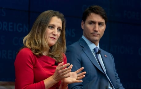 High Quality Trudeau and Freeland Blank Meme Template