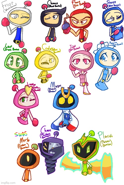 If the Bomberman characters had true names (Art by Sweetwolf05) | made w/ Imgflip meme maker