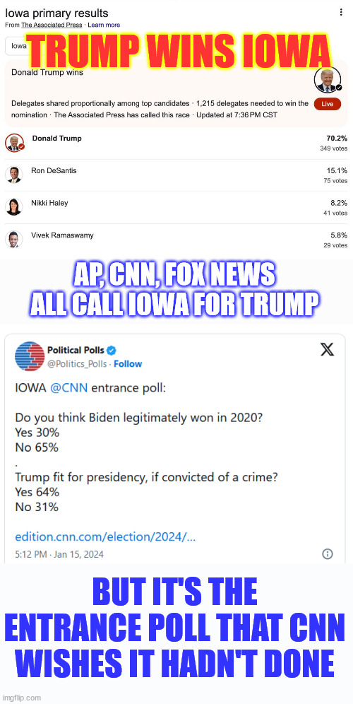 Iowa called for Trump | TRUMP WINS IOWA; AP, CNN, FOX NEWS ALL CALL IOWA FOR TRUMP; BUT IT'S THE ENTRANCE POLL THAT CNN WISHES IT HADN'T DONE | image tagged in cnn entrance poll eye opener,iowa,trump wins | made w/ Imgflip meme maker