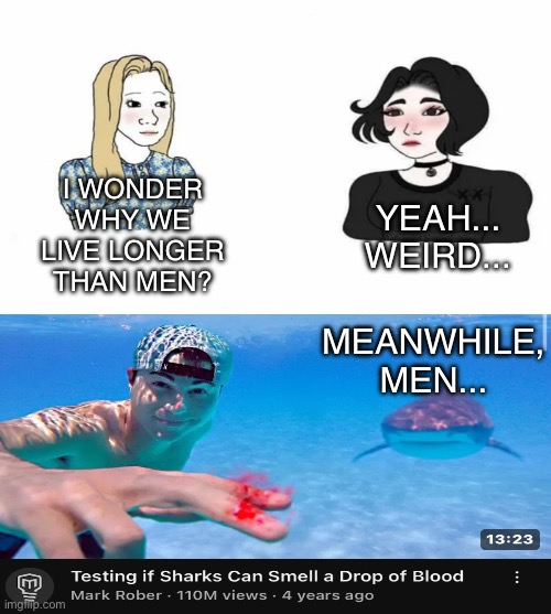wonder why... | YEAH... WEIRD... I WONDER WHY WE LIVE LONGER THAN MEN? MEANWHILE, MEN... | image tagged in boys vs girls,died,uh oh | made w/ Imgflip meme maker