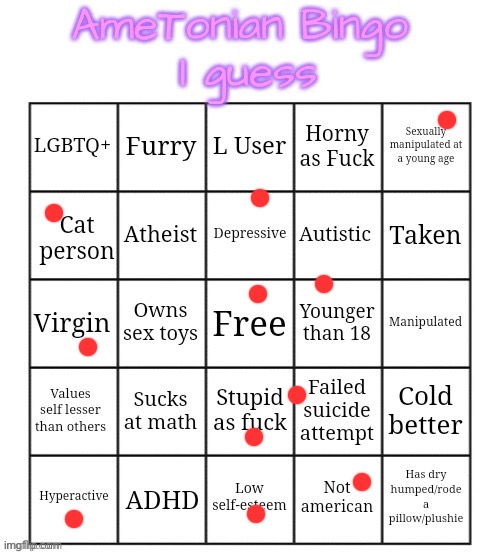 I think this technically contains suicide :I | image tagged in ametonian bingo | made w/ Imgflip meme maker