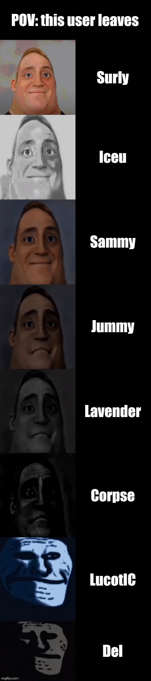 Mr Incredible becoming sad | POV: this user leaves; Surly; Iceu; Sammy; Jummy; Lavender; Corpse; LucotIC; Del | image tagged in mr incredible becoming sad | made w/ Imgflip meme maker