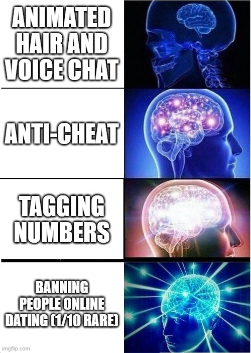 Roblox In a nutshell | ANIMATED HAIR AND VOICE CHAT; ANTI-CHEAT; TAGGING NUMBERS; BANNING PEOPLE ONLINE DATING (1/10 RARE) | image tagged in memes,expanding brain,roblox | made w/ Imgflip meme maker