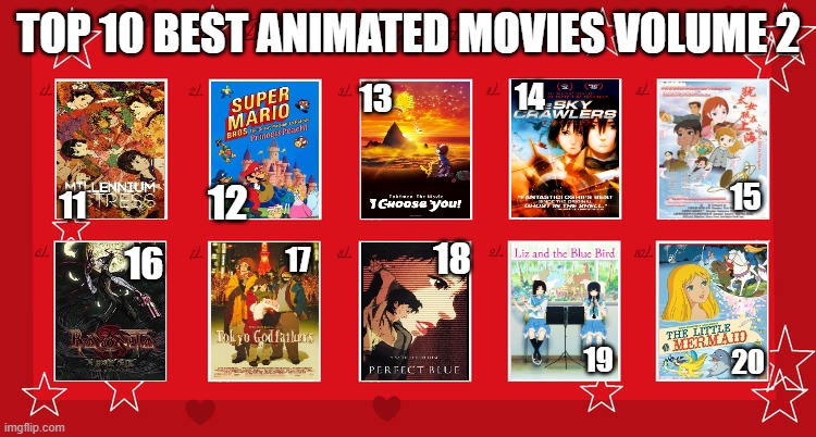 top 10 best animated movies volume 2 | TOP 10 BEST ANIMATED MOVIES VOLUME 2; 13; 14; 12; 15; 11; 18; 16; 17; 19; 20 | image tagged in top 10 best friendships,animation,anime,nintendo,movies,films | made w/ Imgflip meme maker