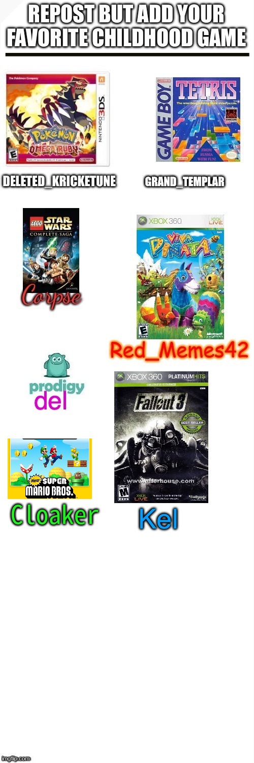 Cloaker | made w/ Imgflip meme maker