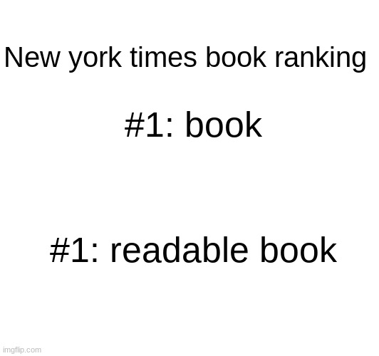 New york times book ranking #1: book #1: readable book | made w/ Imgflip meme maker
