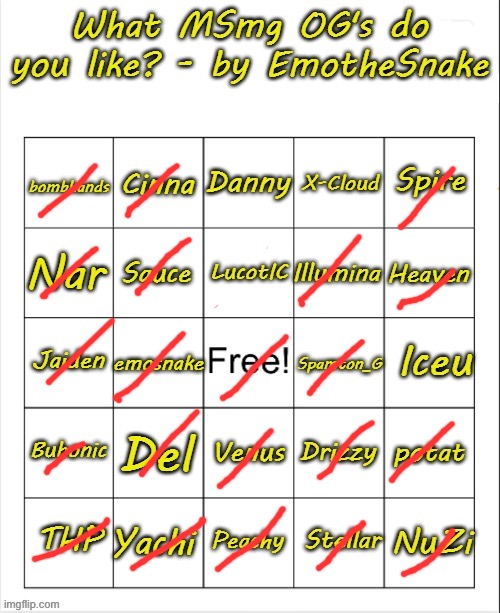 I choked on coc- | image tagged in what msmg og's do you like - bingo by emothesnake | made w/ Imgflip meme maker