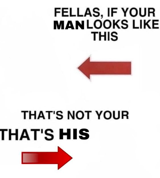 fellas if your man looks like this Blank Meme Template